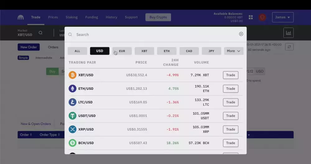 Cryptocurrency trading on Kraken's platform